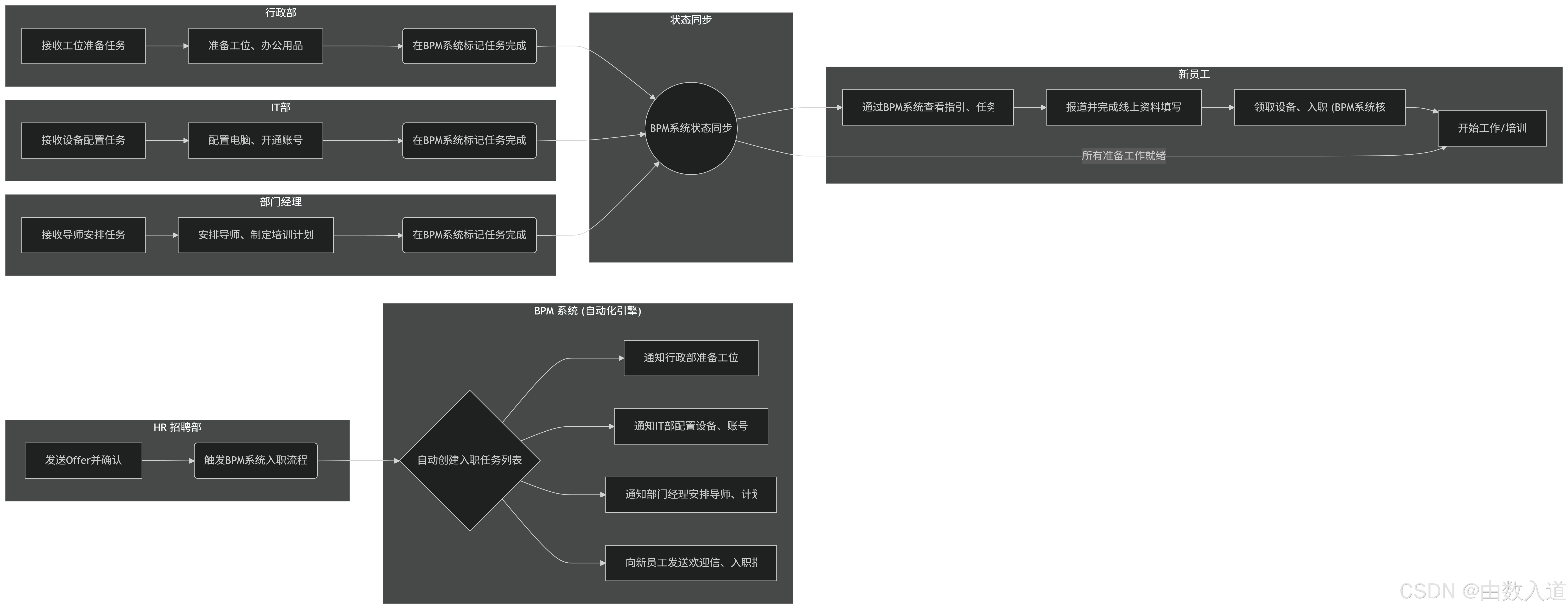 ![[Pasted image 20251029052145.png]]