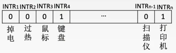 外链图片转存失败,源站可能有防盗链机制,建议将图片保存下来直接上传