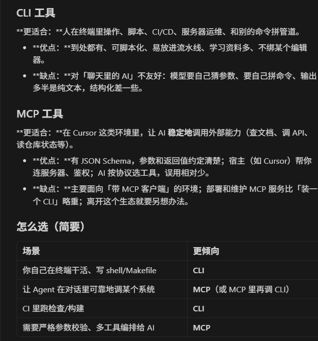 AI如是说到