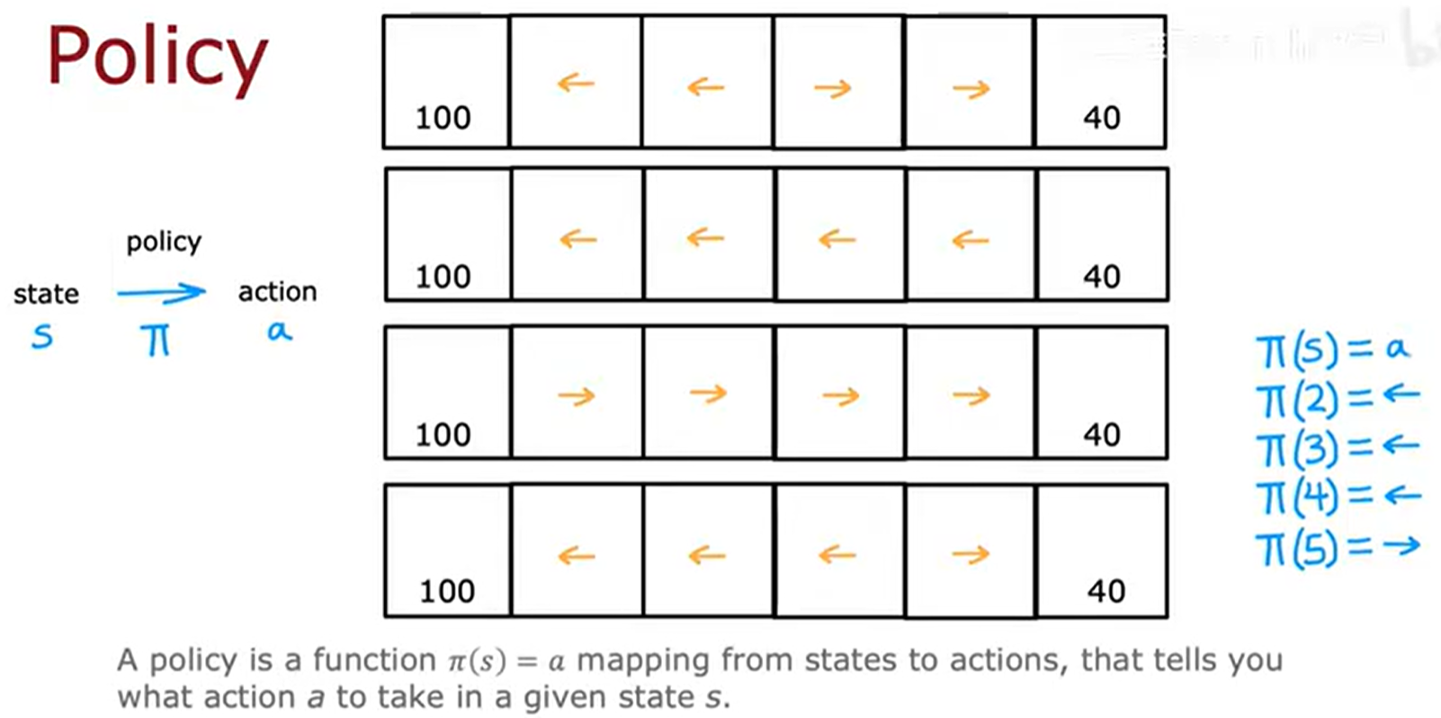 [在此处插入图片7]