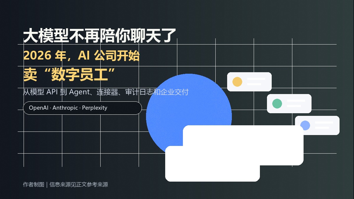 大模型不再陪你聊天了:2026 年,AI 公司开始卖数字员工