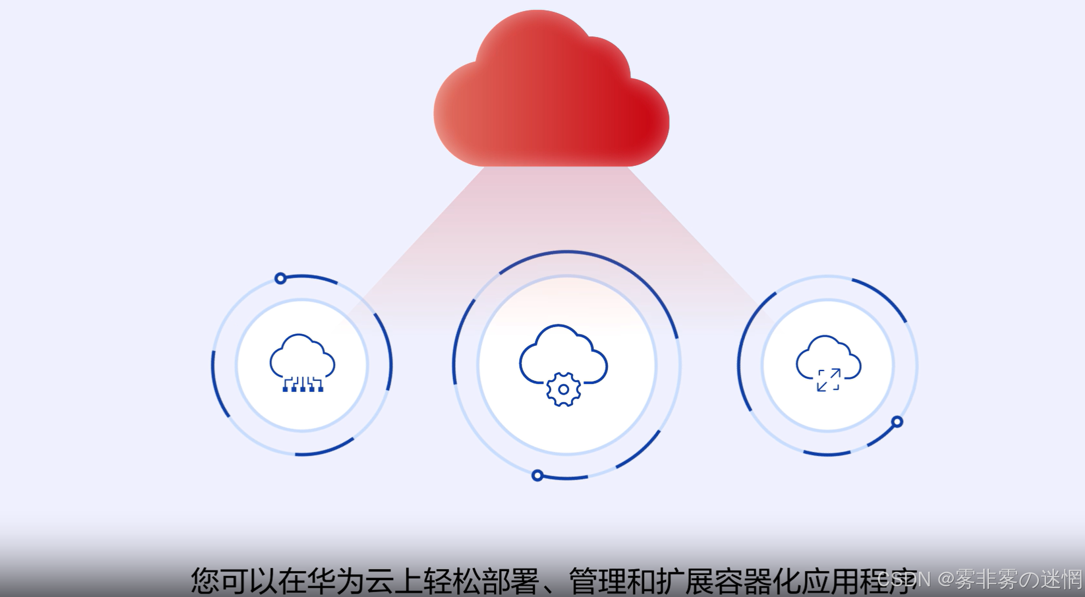 华为云Flexus+DeepSeek征文｜两种部署方式的保姆级教学+如何畅用Dify平台配置自己的工作流_dify配置deepseek,建立本地知识库和智能体,详细步骤