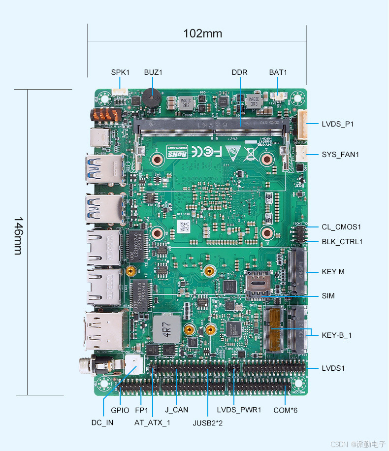 PRM-7610A 硬件规格