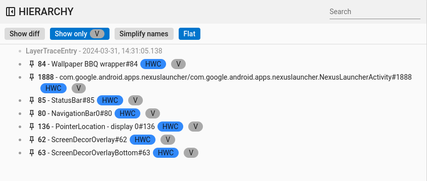 “Flat”层次结构