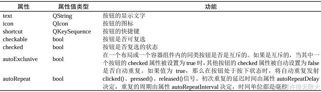 示例图片