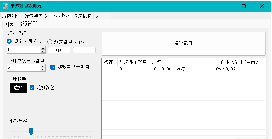 反应时间趋势图