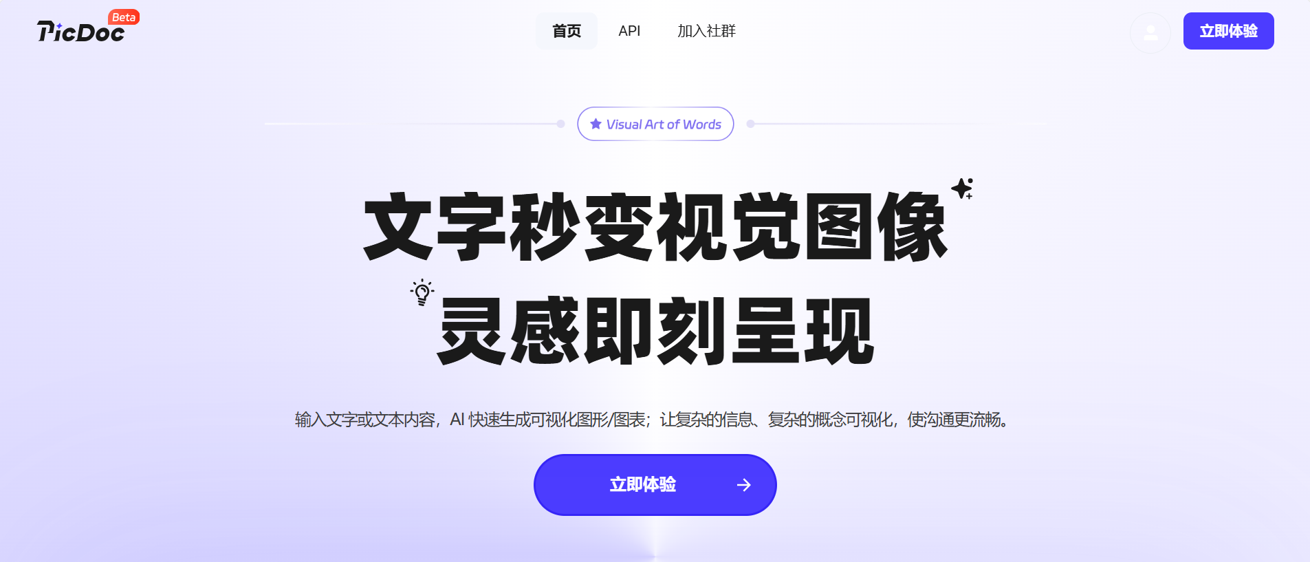 科技助力，这些PPT配图工具创意无限！-CSDN博客