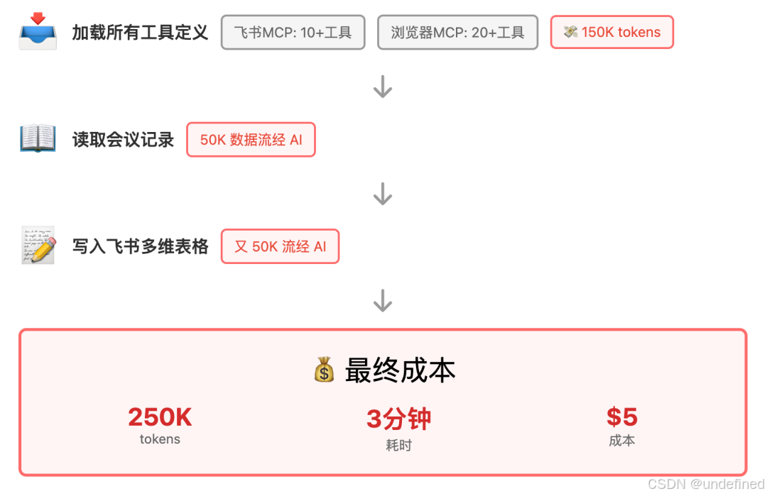 CleanShot 2025-11-07 at 12.30.16@2x.png