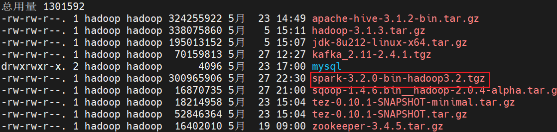 大数据技术之Spark_大数据spark