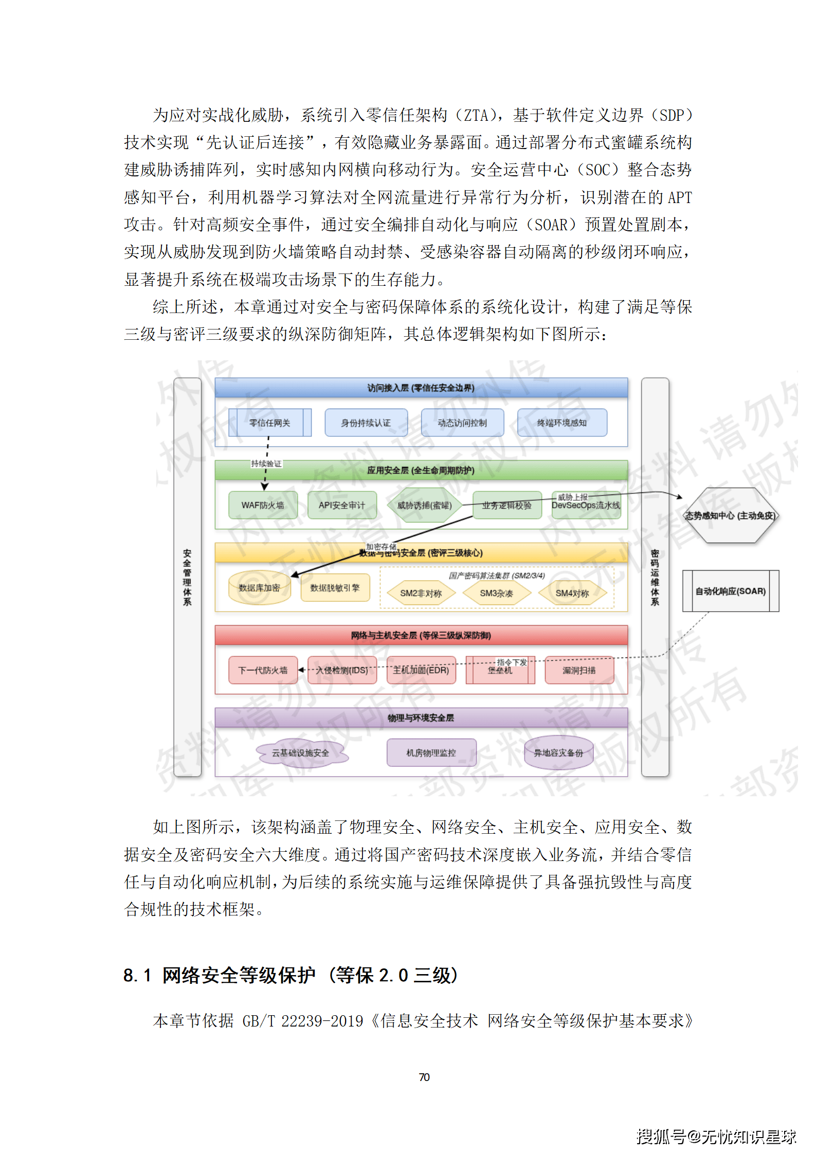 城市级地下管网与城市内涝防范(海绵城市)物联感知网建设方案_70.png