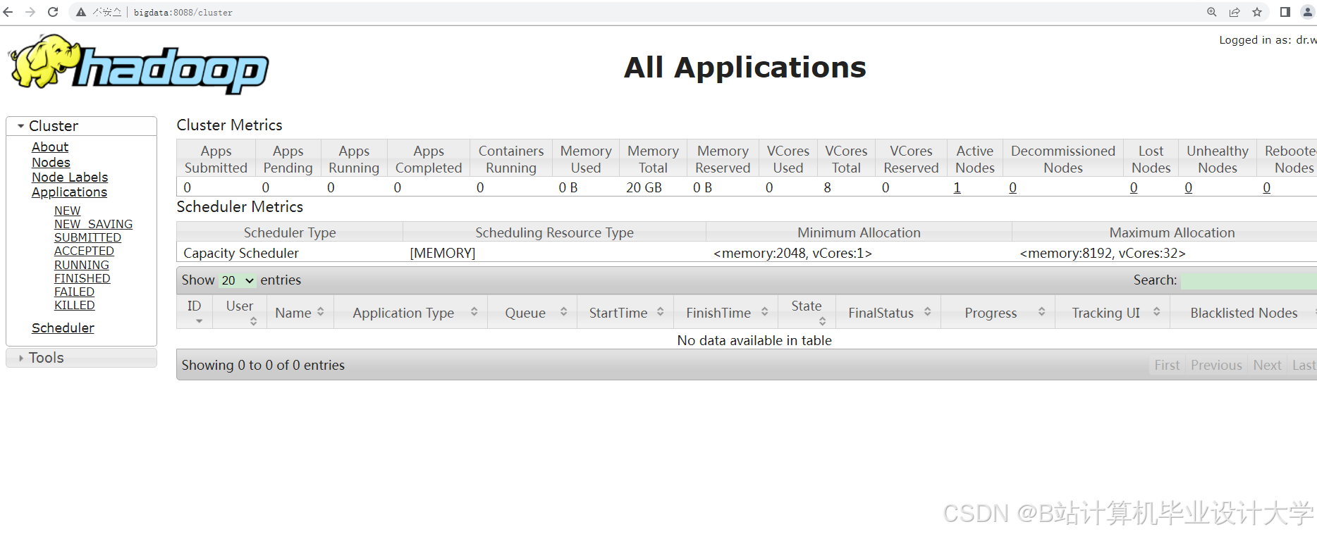 计算机毕业设计Hadoop+Spatk+Hive滴滴出行分析 出租车供需平衡优化系统 出租车分析预测 大数据毕业设计(源码+LW+PPT+讲解)