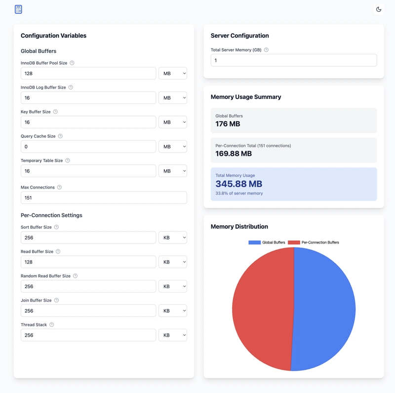 MySQL 内存计算器屏幕截图