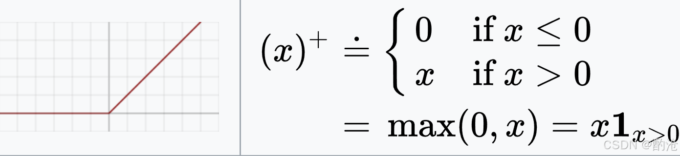 外链图片转存失败,源站可能有防盗链机制,建议将图片保存下来直接上传