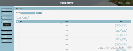 ssm微信小程序校园失物招领 基于SSM框架的校园失物招领微信小程序开发 SSM框架下校园失物招领微信小程序的构建与实现