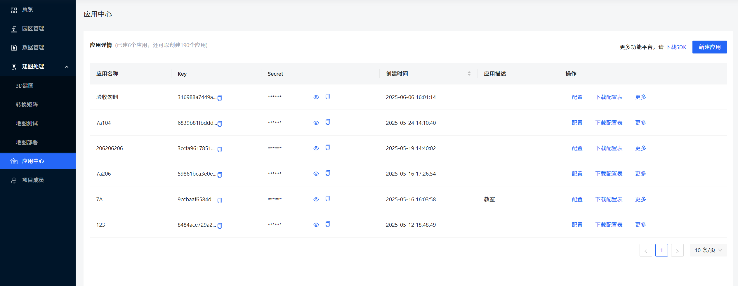 Sense Inception 平台的AR开发