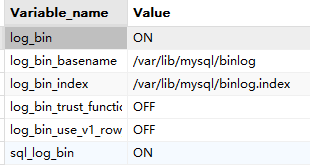 Flink CDC 同步 Mysql 数据