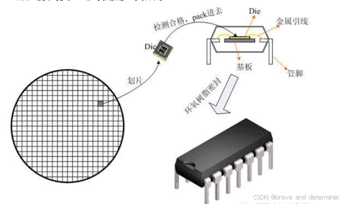 哪里可以学习电吹管 6880ed22b59740b6b8023806cb070471.png