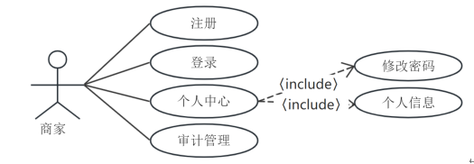 mz0965-基于Python的图书管理系统的设计与实现-