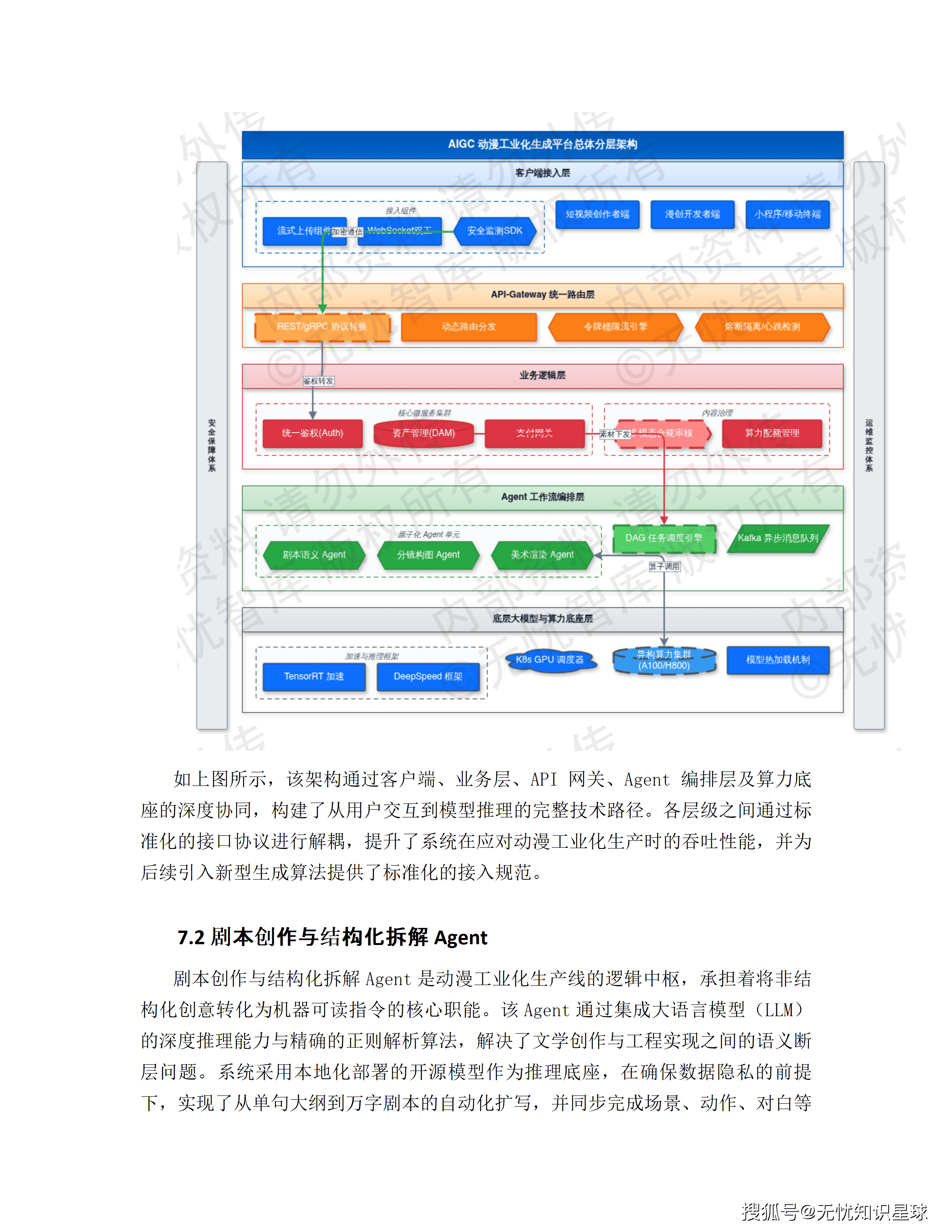 某市十五五AI漫剧动漫产业园规划布局与全产业链生态建设项目建设方案_97.png