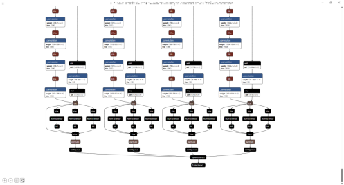 图十Netron可视化模型