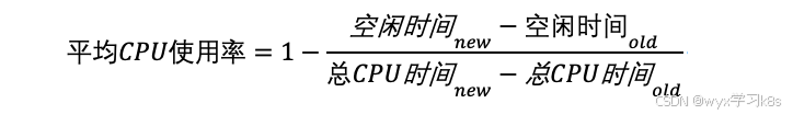 某个应用的CPU使用率居然达到100%，我该怎么办？