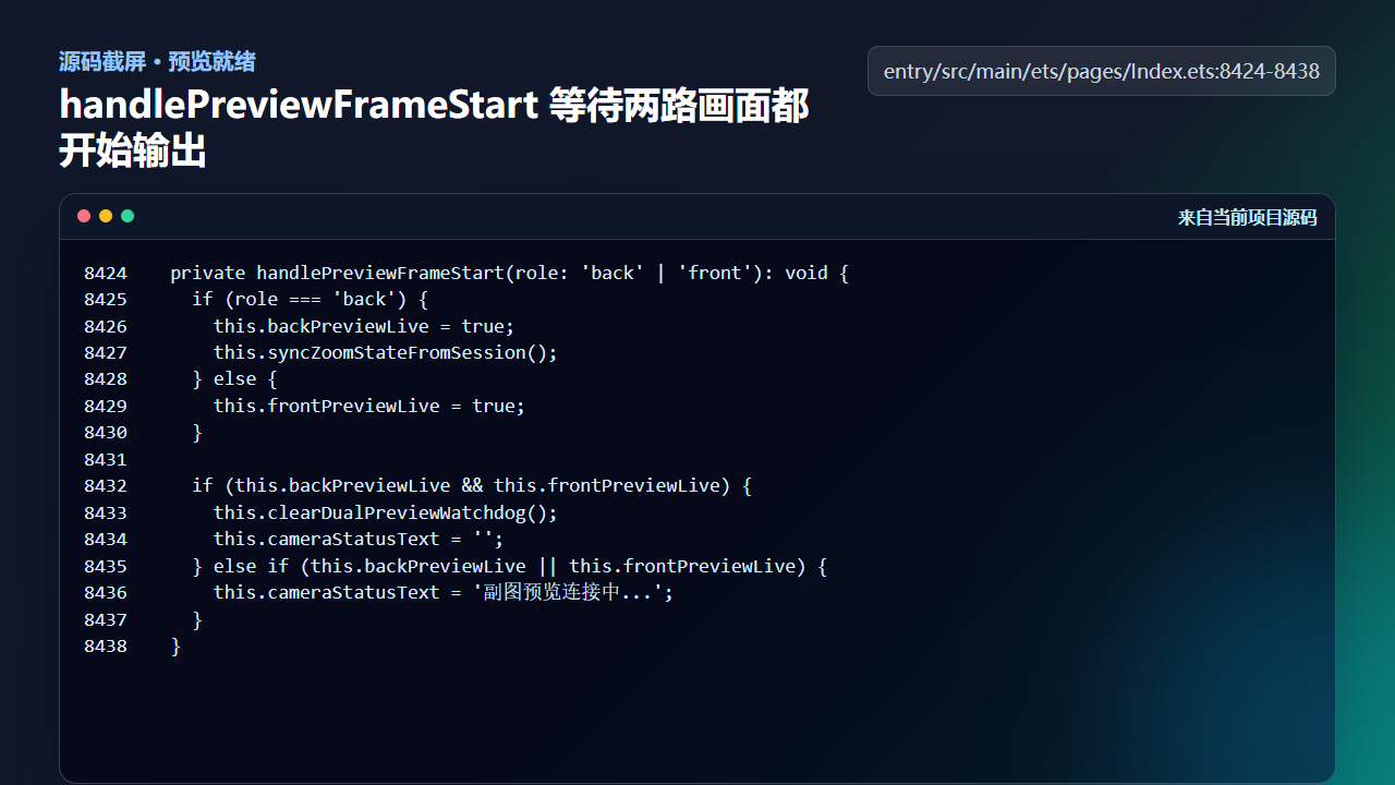 图4 handlePreviewFrameStart 等待后摄和前摄两路画面都开始输出