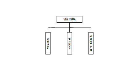 计算机毕设Springboot机器人编程平台的设计与实现 基于Spring Boot框架的机器人编程教学平台开发与应用 Spring Boot驱动的机器人编程学习平台设计与实现