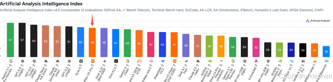 image-20260319130621726