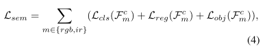 Weakly Misalignment-free Adaptive Feature Alignment for UAVs ...