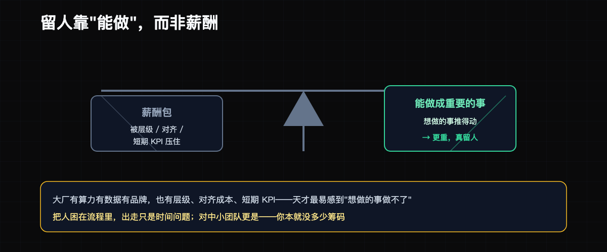 留人靠"能做"而非薪酬