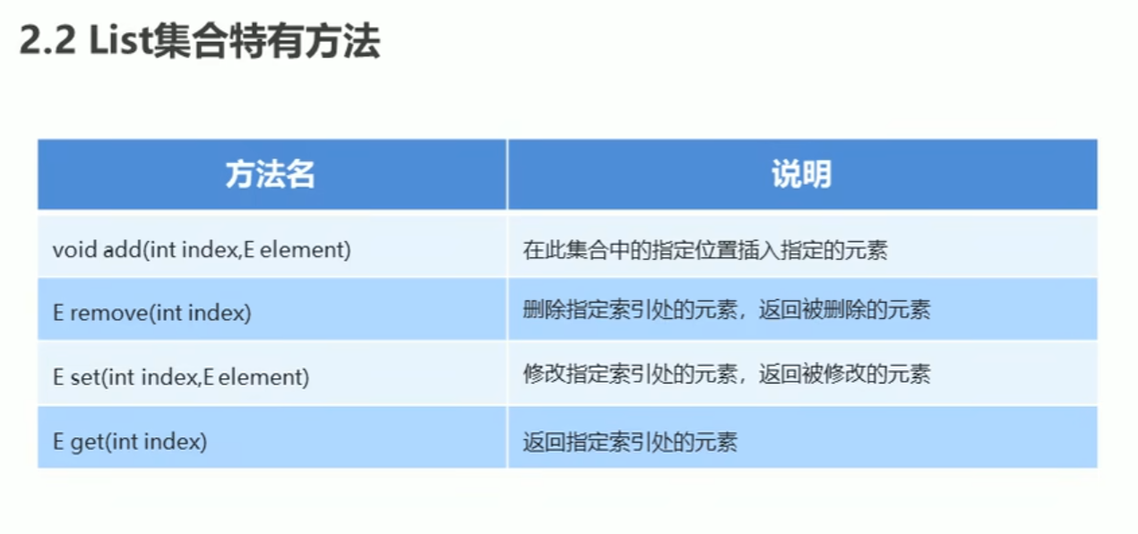 JAVA基础学习（3）-CSDN博客