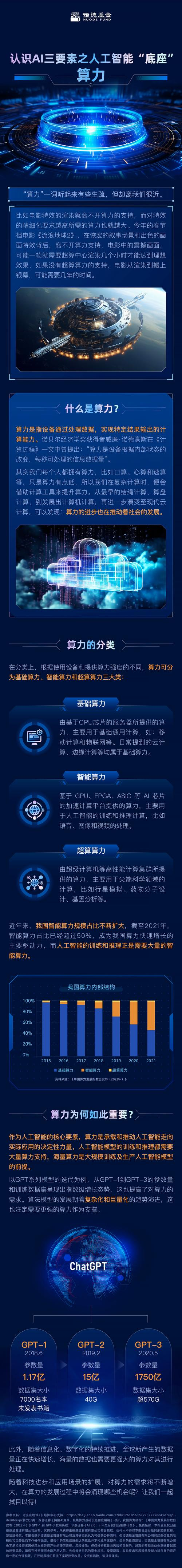 人工智能正重塑生活与工作模式,如何改变日常生活?_随着人工智能迅速融入日常工作和生活,各种新理念新知识新技术争相涌现,-CSDN博客