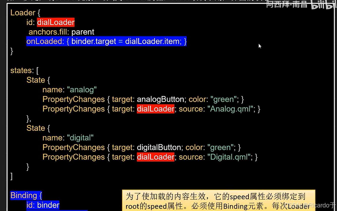★3.4 使用Loader动态加载组件_loader-item-CSDN博客