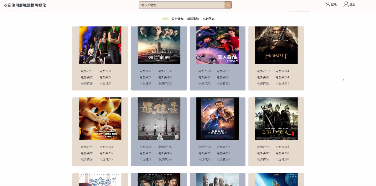 基于Python的影视数据可视化-计算机毕设 附源码 75141-CSDN博客