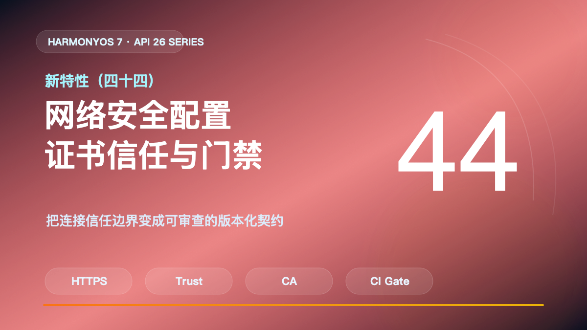 HarmonyOS 7 新特性（四十四）封面
