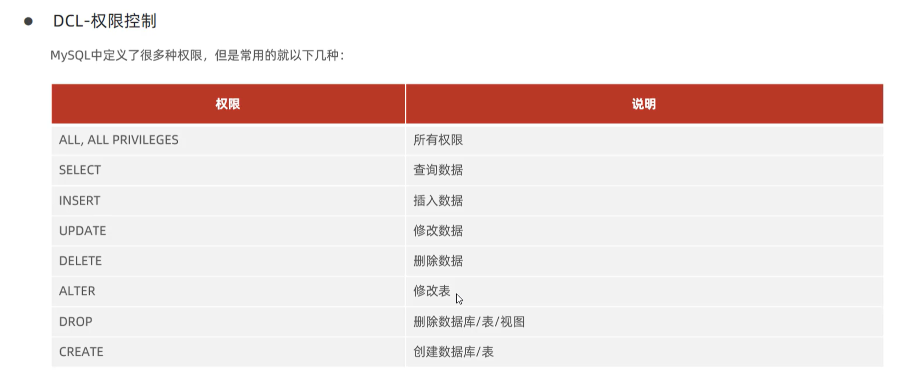 Mysql基础(从根本原理上理解mysql及其使用)没有废话全是干货-CSDN博客