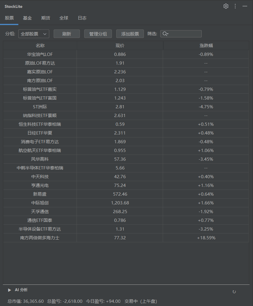 ![在这里插入图片描述](https://i-blog.csdnimg.cn/direct/01cb10aabb844b8db477e6604a53db0a.png