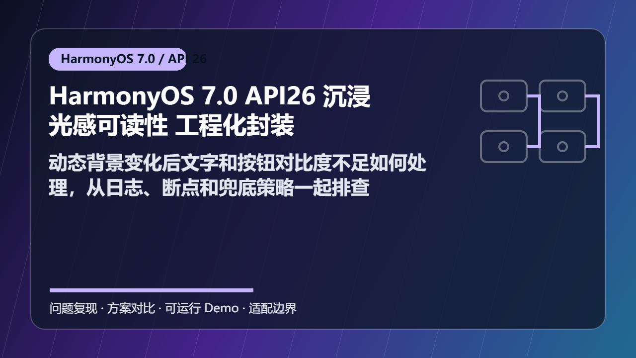 HarmonyOS 7.0 API26 沉浸光感可读性 工程化封装：动态背景变化后文字和按钮对比度不足如何处理，从日志、断点和兜底策略一起排查