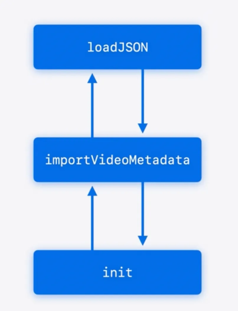 外链图片转存失败,源站可能有防盗链机制,建议将图片保存下来直接上传