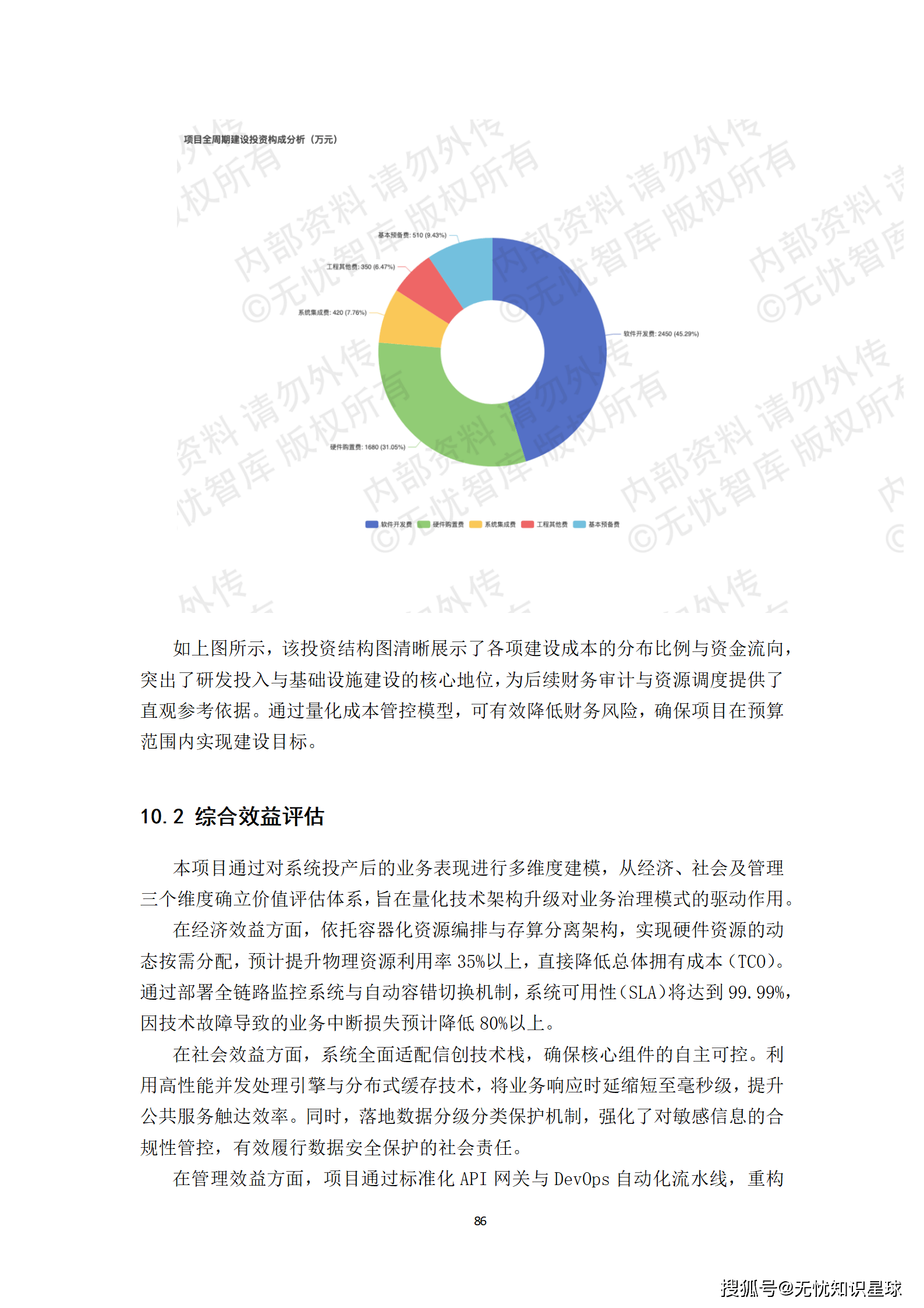 城市级地下管网与城市内涝防范(海绵城市)物联感知网建设方案_86.png