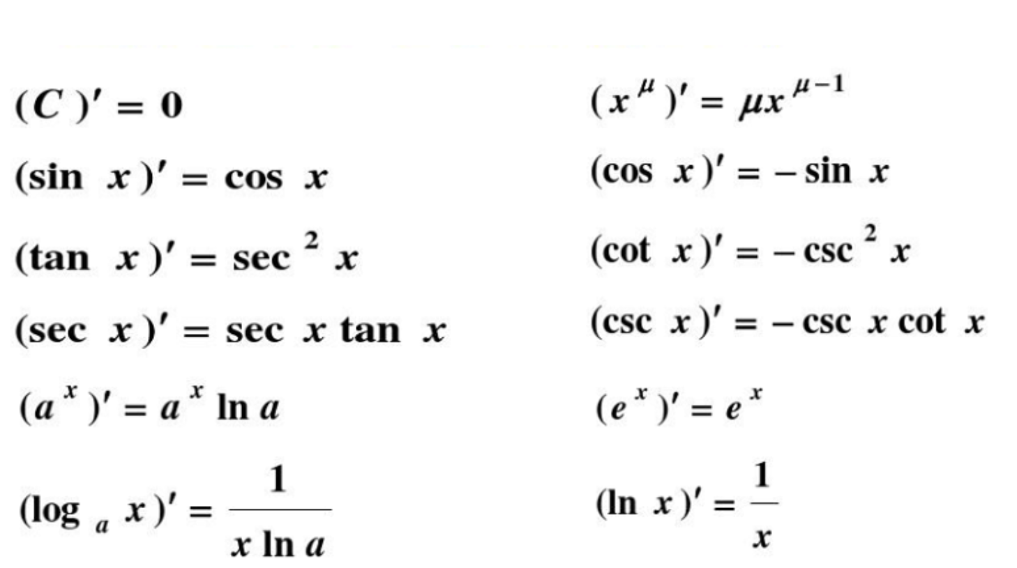高数不定积分笔记-CSDN博客
