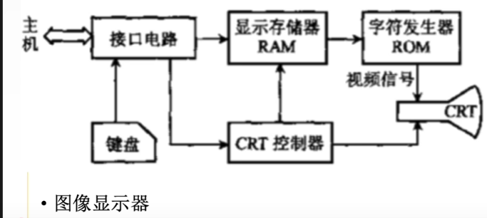 外链图片转存失败,源站可能有防盗链机制,建议将图片保存下来直接上传