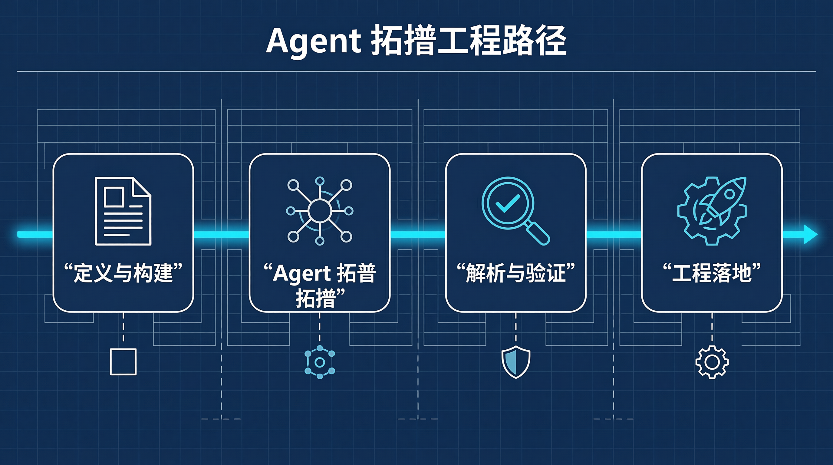 信息图