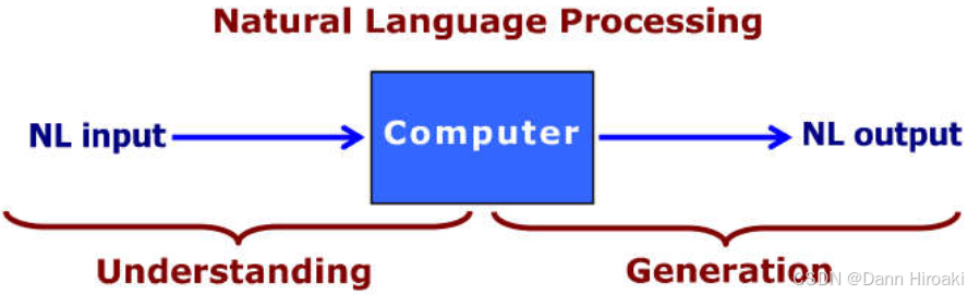 image-20241106213333767
