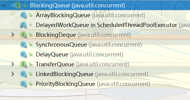 深入浅出BlockingQueue(一)-CSDN博客