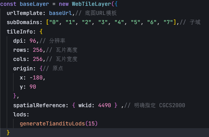 Arcgis Api for Js 加载天地图的初步配置工作_arcgis js api加载天地图-CSDN博客