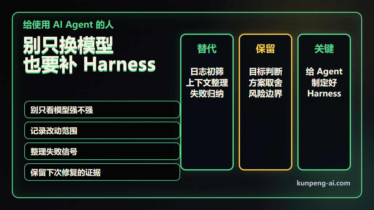 给 Agent 的工作台,不只是换模型