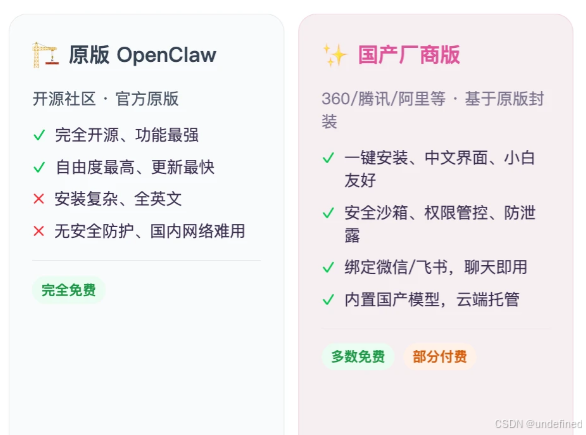 截屏2026-03-19 10.19.01