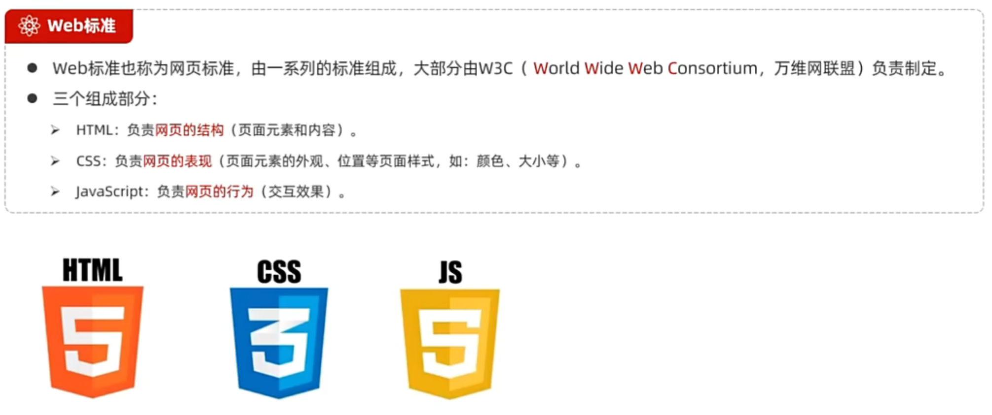 JavaWeb开发学习日记（一） -----＞初识Web开发-CSDN博客