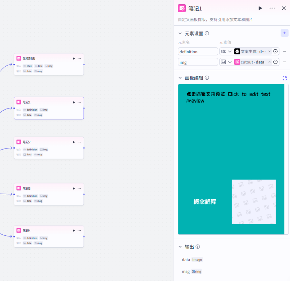 拆解1000个扣子(Coze)实用案例之小红书图文：每日一点心理学（附保姆级教程）_coze实用案例-CSDN博客